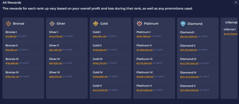 rainbet vip page rainbet vip page